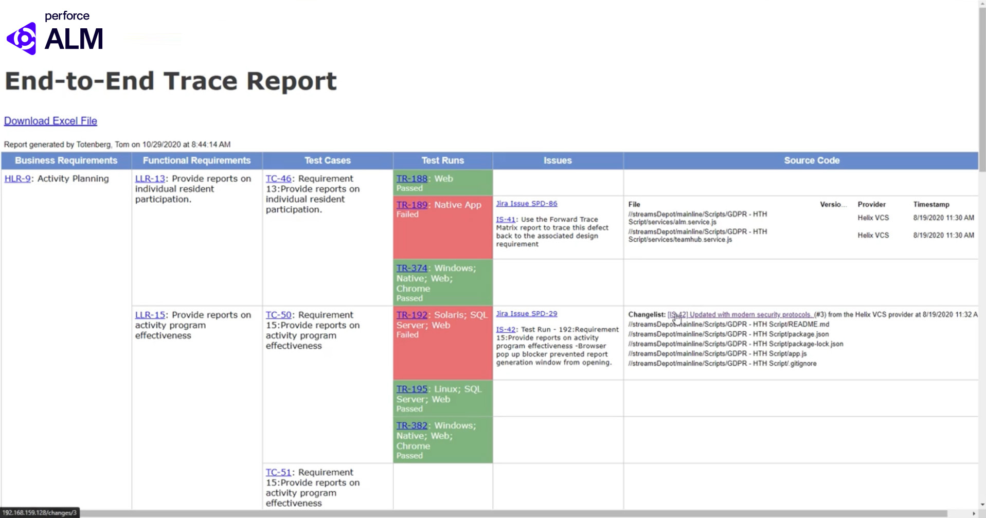 Example of a requirements traceability matrix in Perforce ALM