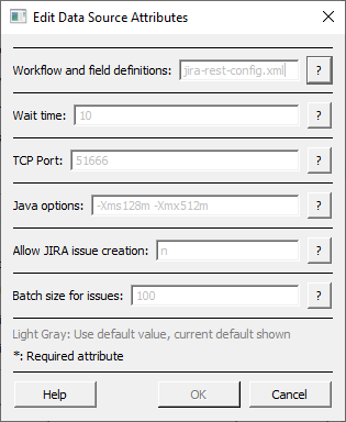 Image of the Edit Data Source Attribution dialog