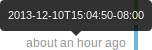 The timeago tooltip