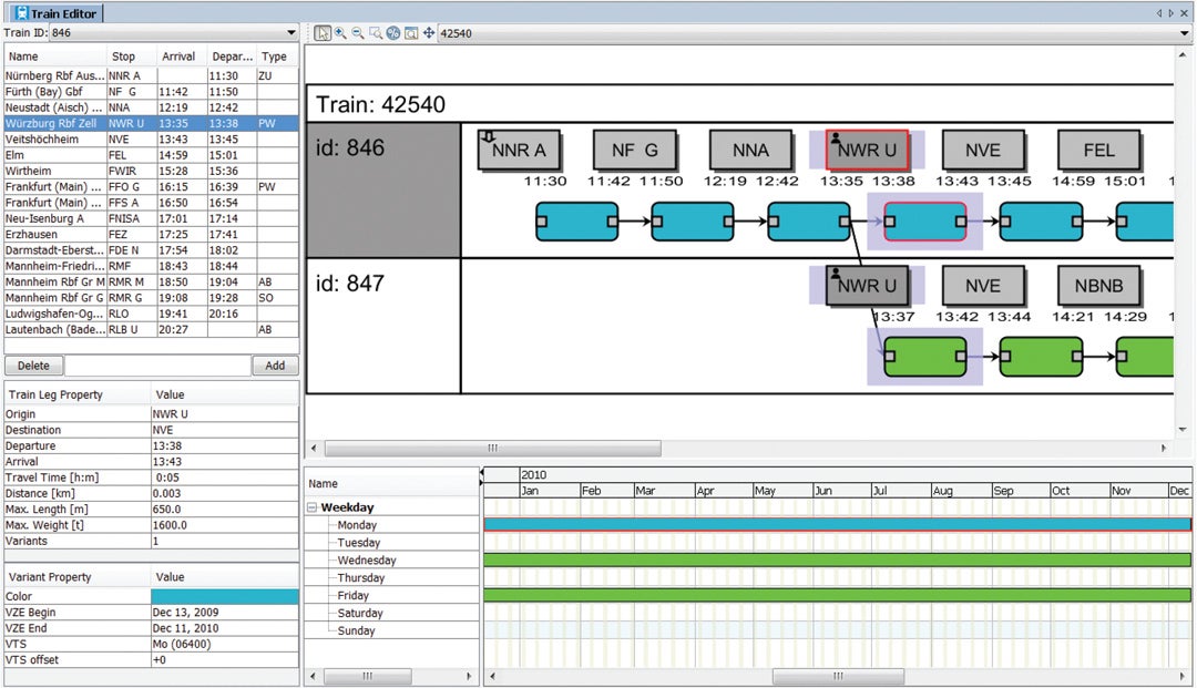 Perforce Visualization train editor screenshot.