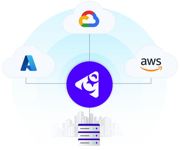 An image depicting the relationship between Perforce Delphix and top cloud providers