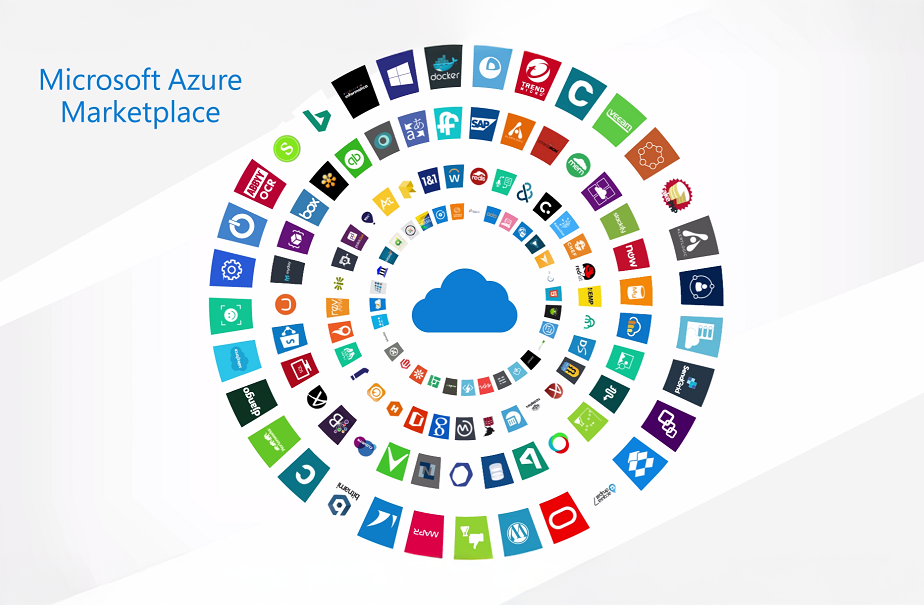 Azure Marketplace promotional image