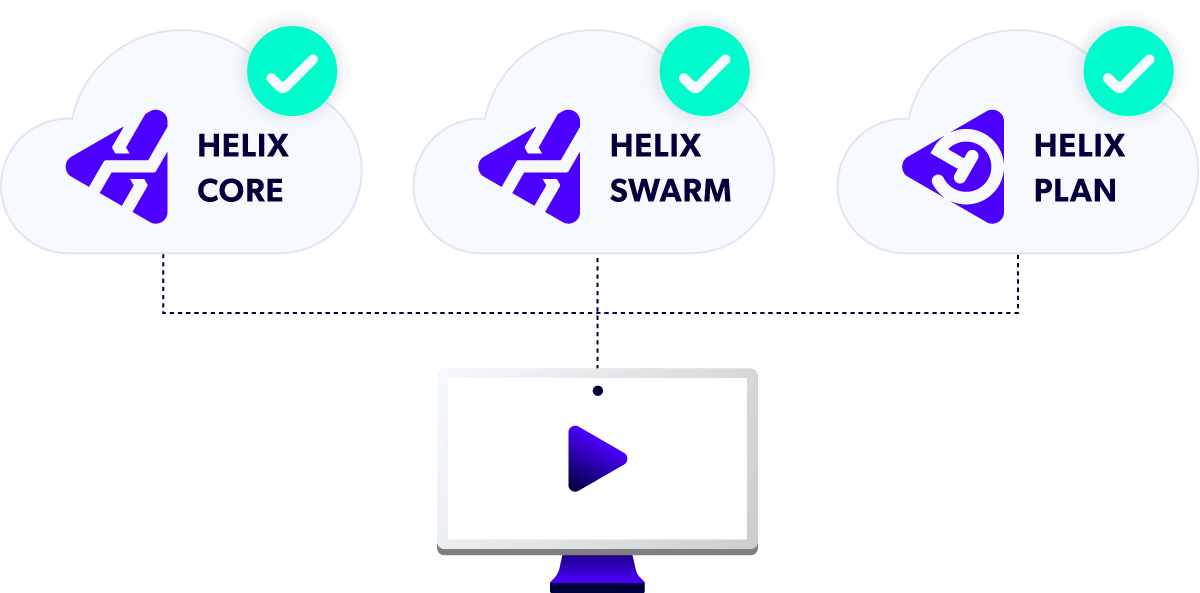 Perforce Helix Core, Helix Swarm, and Helix Plan successfully connected to computer.