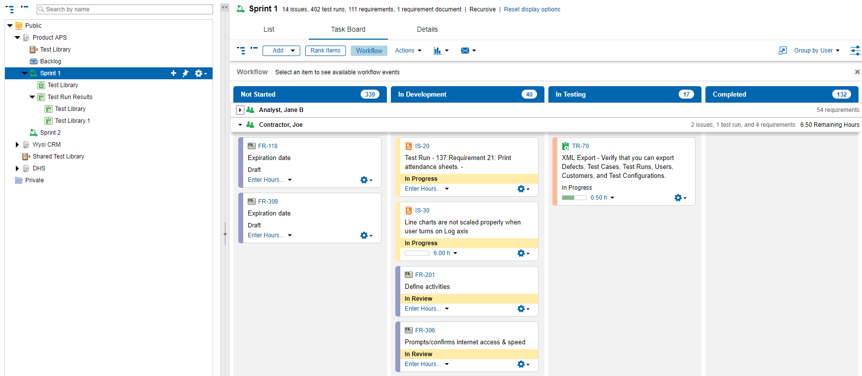 Blog Alm Taskboard