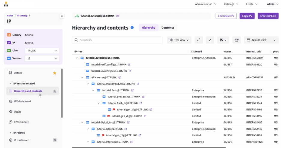 Example screen showing how Perforce IPLM manages IP dependencies.